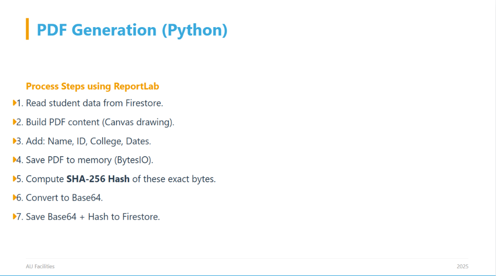 PDF Generation (Python)