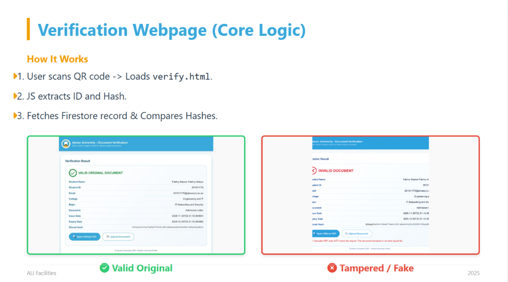 Verification Webpage Logic