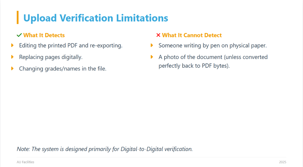 Upload Verification Limitations