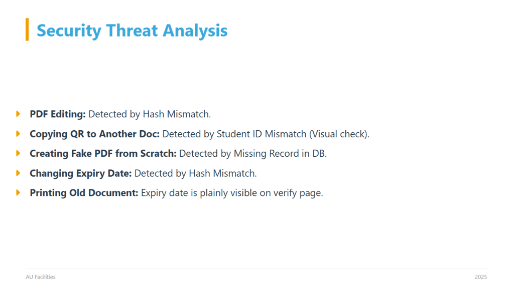 Security Threat Analysis