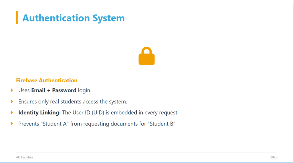 Authentication System
