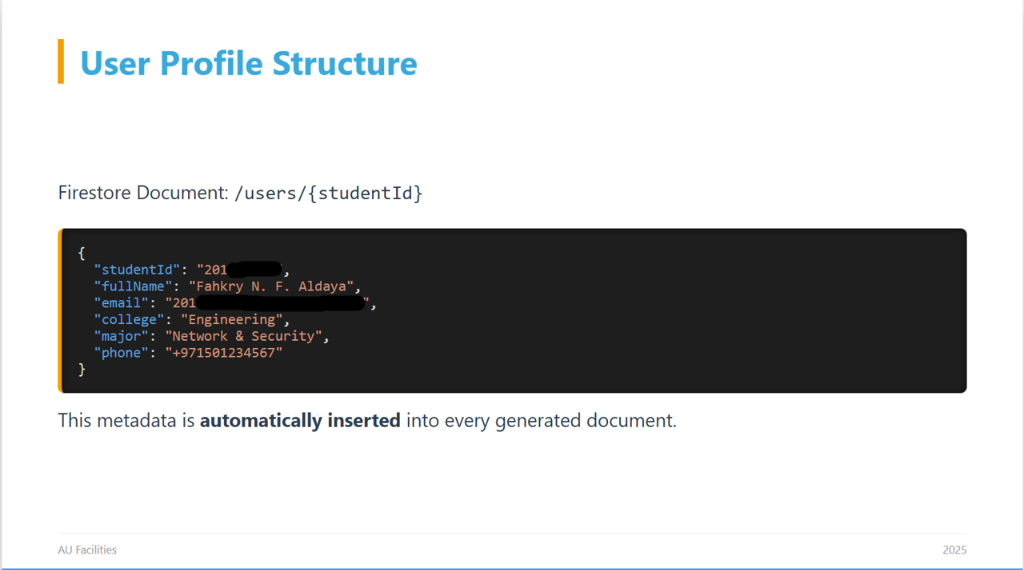 User Profile Structure