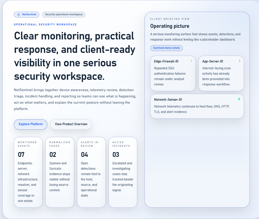 Operational security workspace
